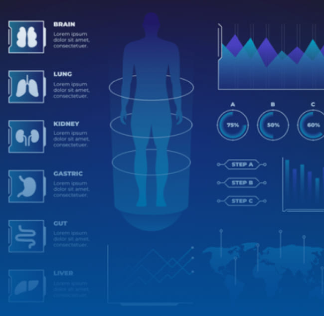 Augmento - Real time analytics and dashboard 